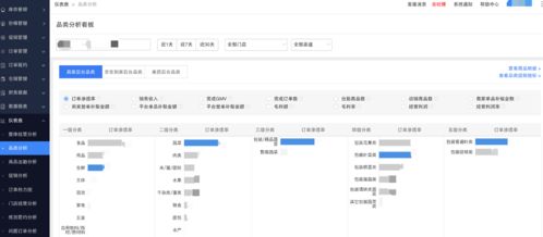 達達集團 以技術(shù)賦能中小企業(yè)零售數(shù)字化，引領(lǐng)即時零售新模式高質(zhì)量發(fā)展